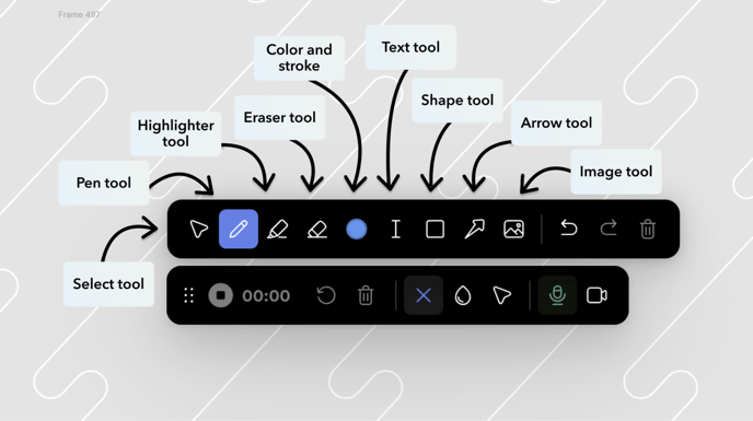 Annotation tool - buttons