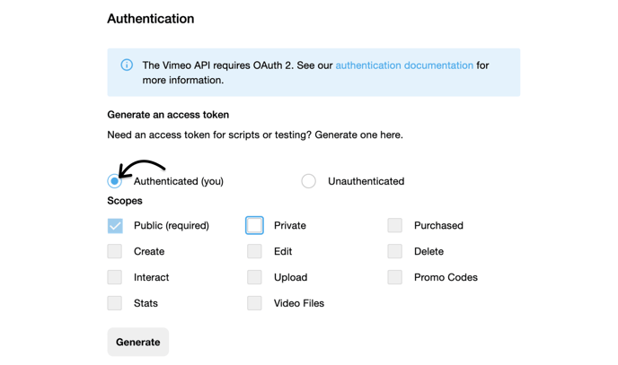 Authenticated (You)