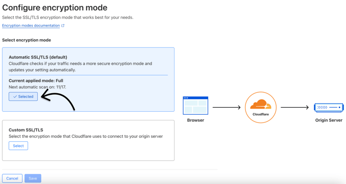 Configure encryption mode