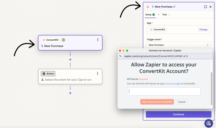 ConvertKit - New Purchase