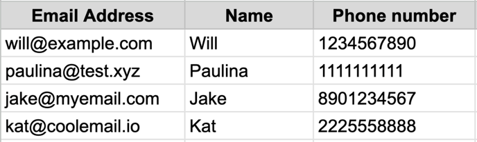 Sample CSV