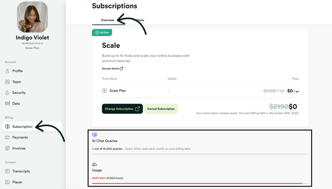 Subscription overview