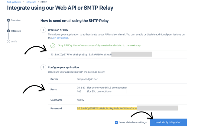 Verify integration